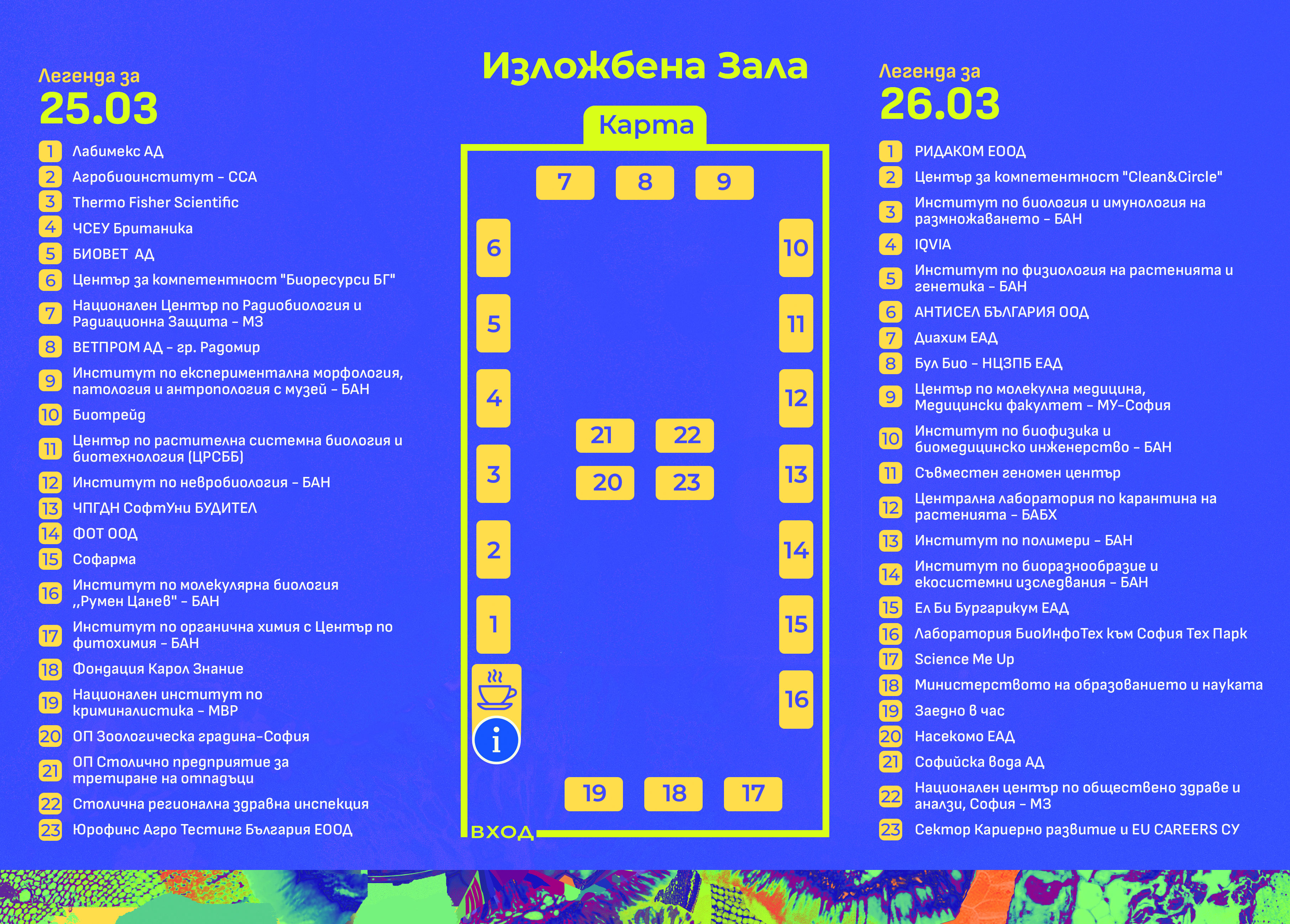 Разпределение в Изложбената зала на БФ